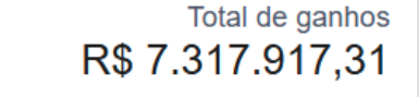 R$7.317.917,31 EM TOTAL DE GANHOS.